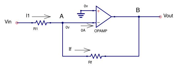 DC Inverting Opamp Circuit Diagram - DC Inverting Amplifiers Using Opamps